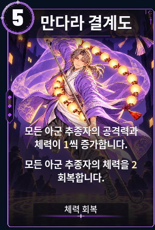 만다라 결계도
