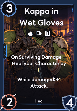 Kappa in Wet Gloves