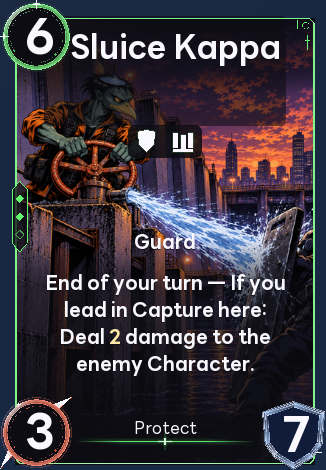 Sluice Kappa