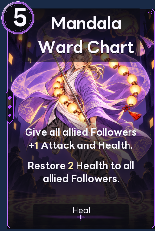 Mandala Ward Chart