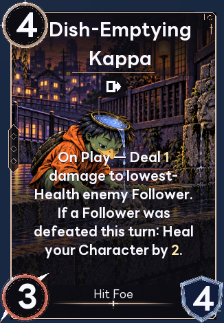 Dish-Emptying Kappa