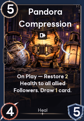 Pandora Compression