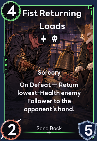 Fist Returning Loads