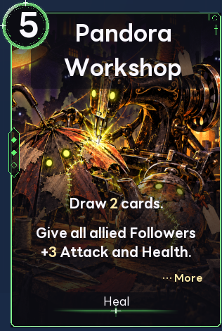 Pandora Workshop