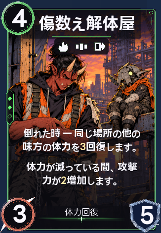 傷数え解体屋