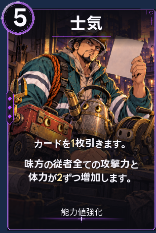 士気