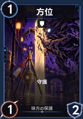 方位