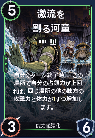 激流を割る河童
