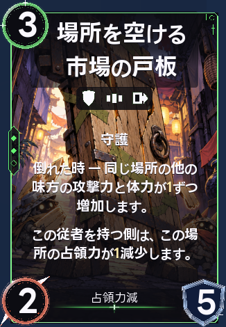 場所を空ける市場の戸板