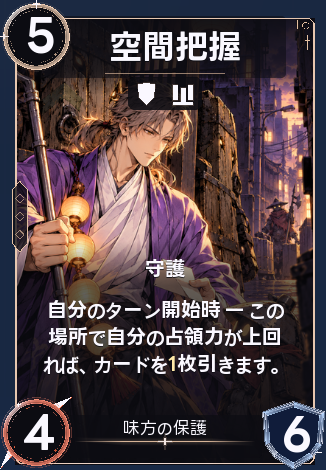 空間把握