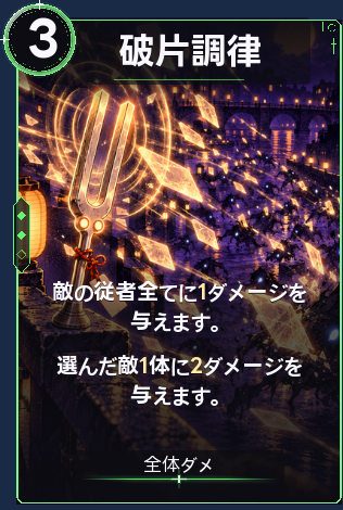 破片調律