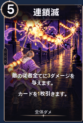 連鎖滅