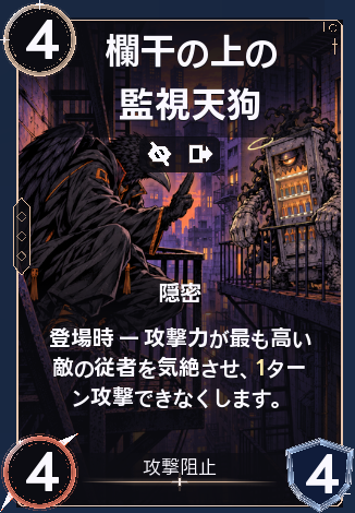 欄干の上の監視天狗