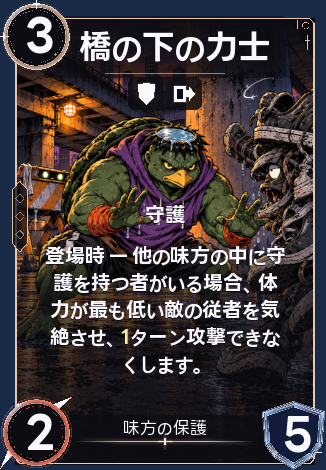 橋の下の力士