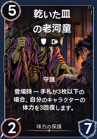 乾いた皿の老河童