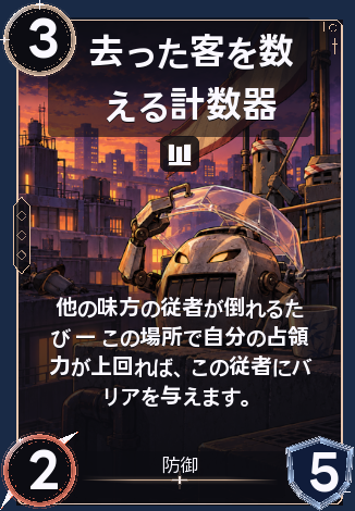 去った客を数える計数器