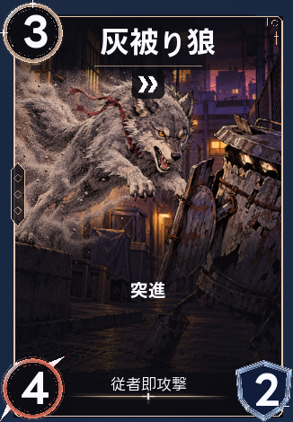 灰被り狼