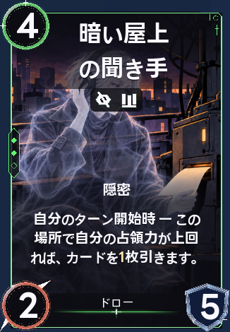 暗い屋上の聞き手