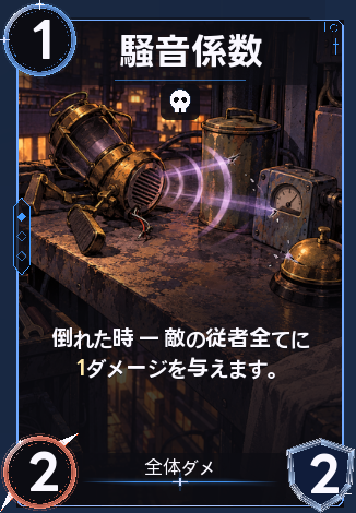 騒音係数