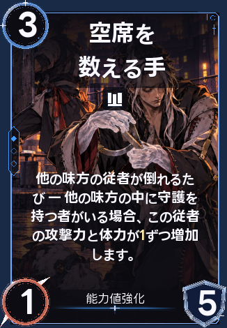 空席を数える手