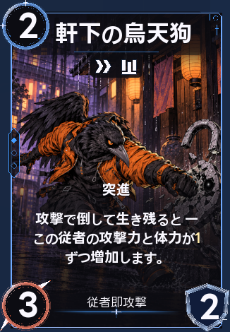 軒下の烏天狗