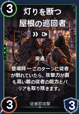 灯りを断つ屋根の巡回者
