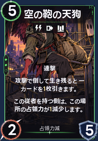 空の鞄の天狗