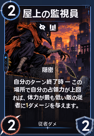 屋上の監視員