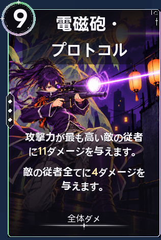 電磁砲・プロトコル