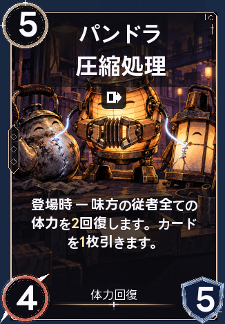 パンドラ圧縮処理