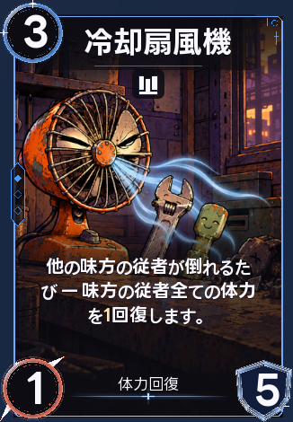 冷却扇風機