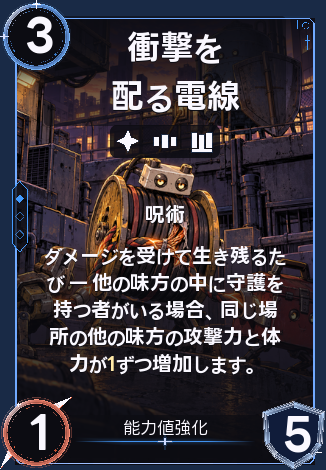 衝撃を配る電線