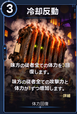 冷却反動