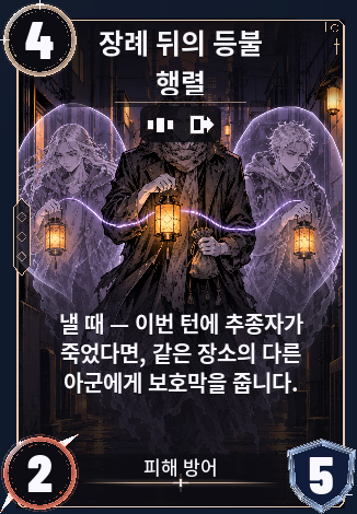 장례 뒤의 등불 행렬