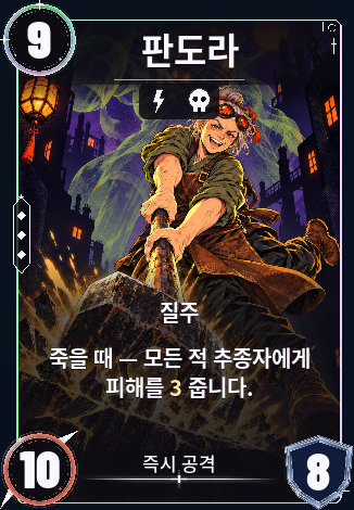 판도라