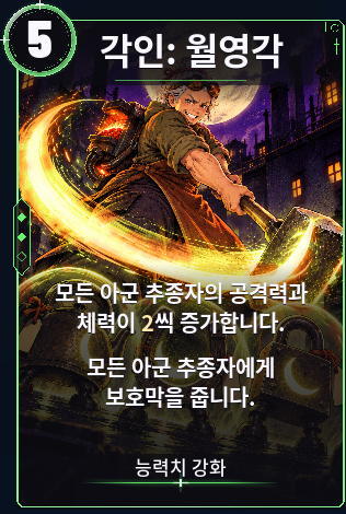 각인: 월영각